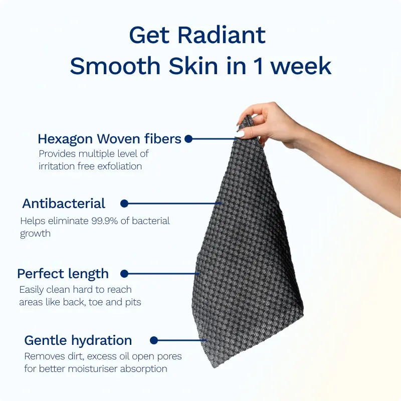 Japanese Exfoliating Shower Towel