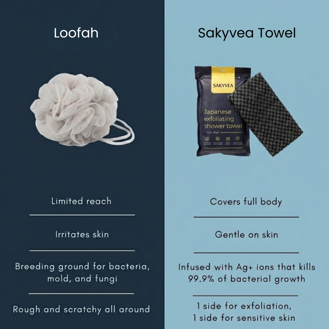 Japanese Exfoliating Shower Towel