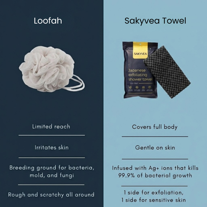 Japanese Exfoliating Shower Towel